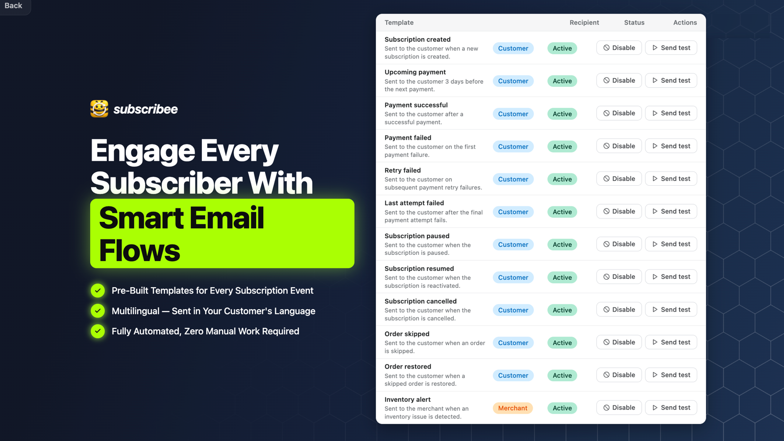 subscribee app is a subscription app with several email flows