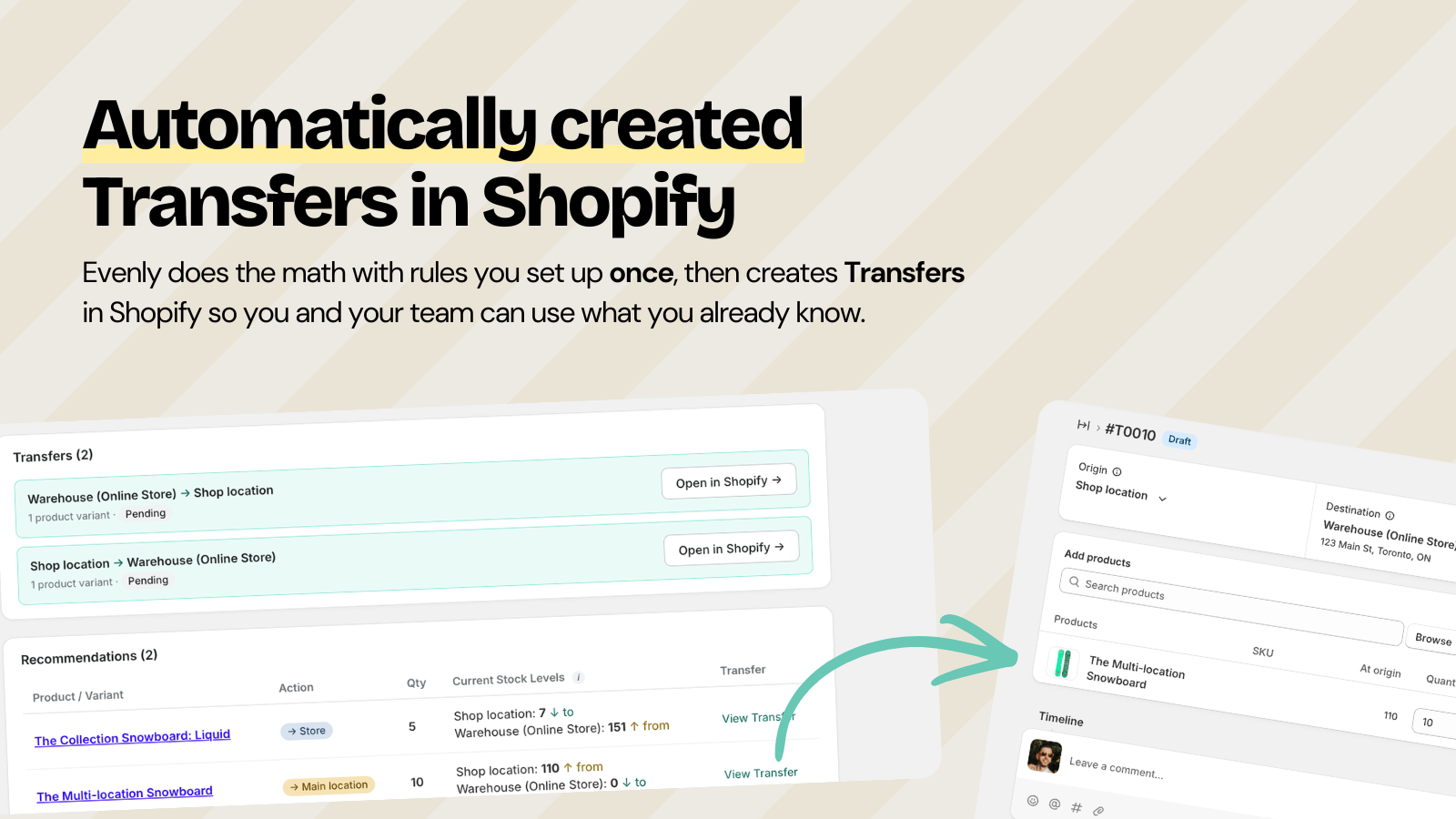 Evenly automatically creates Transfers in Shopify.