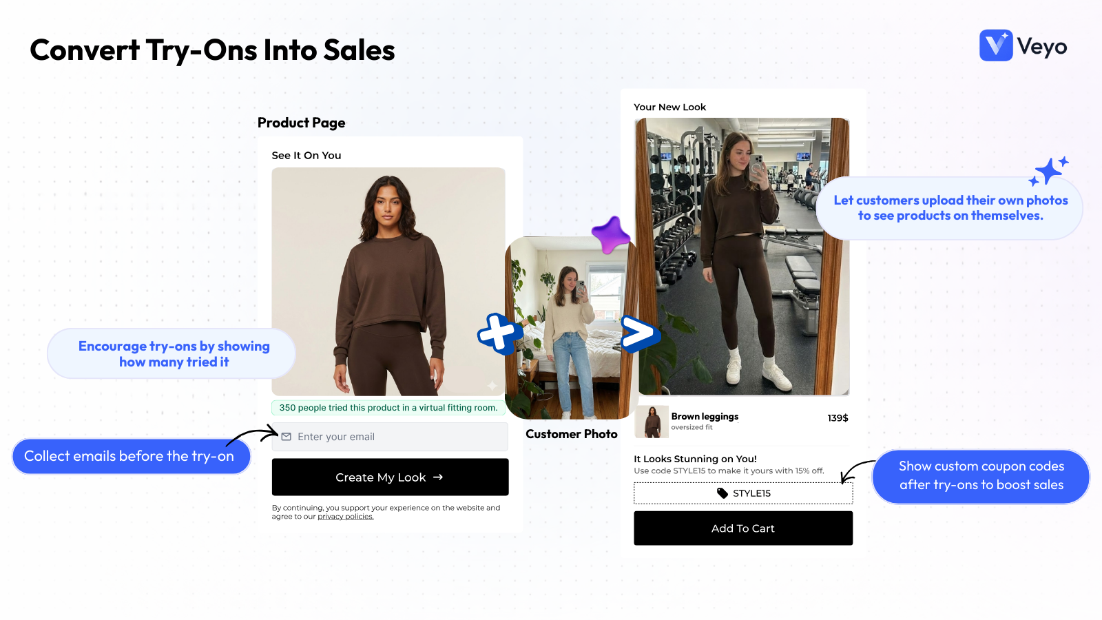 Flow: Email capture, user photo & coupon offer