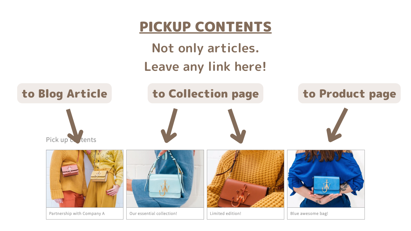 Pick up contents for products, collections, articles, and more