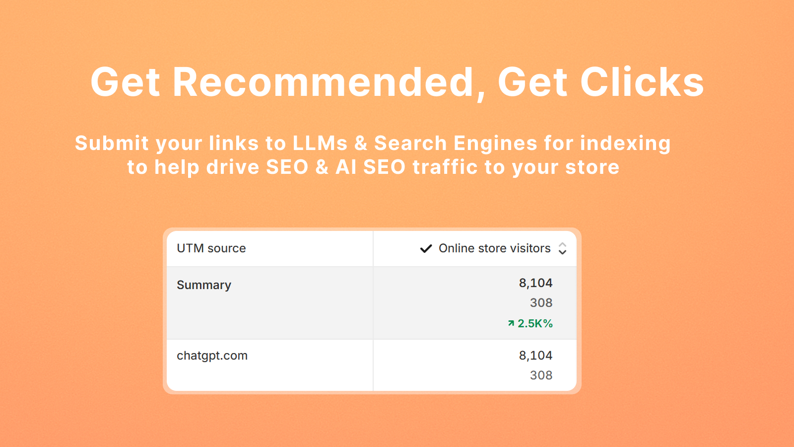 How to get more traffic from ChatGPT and AI