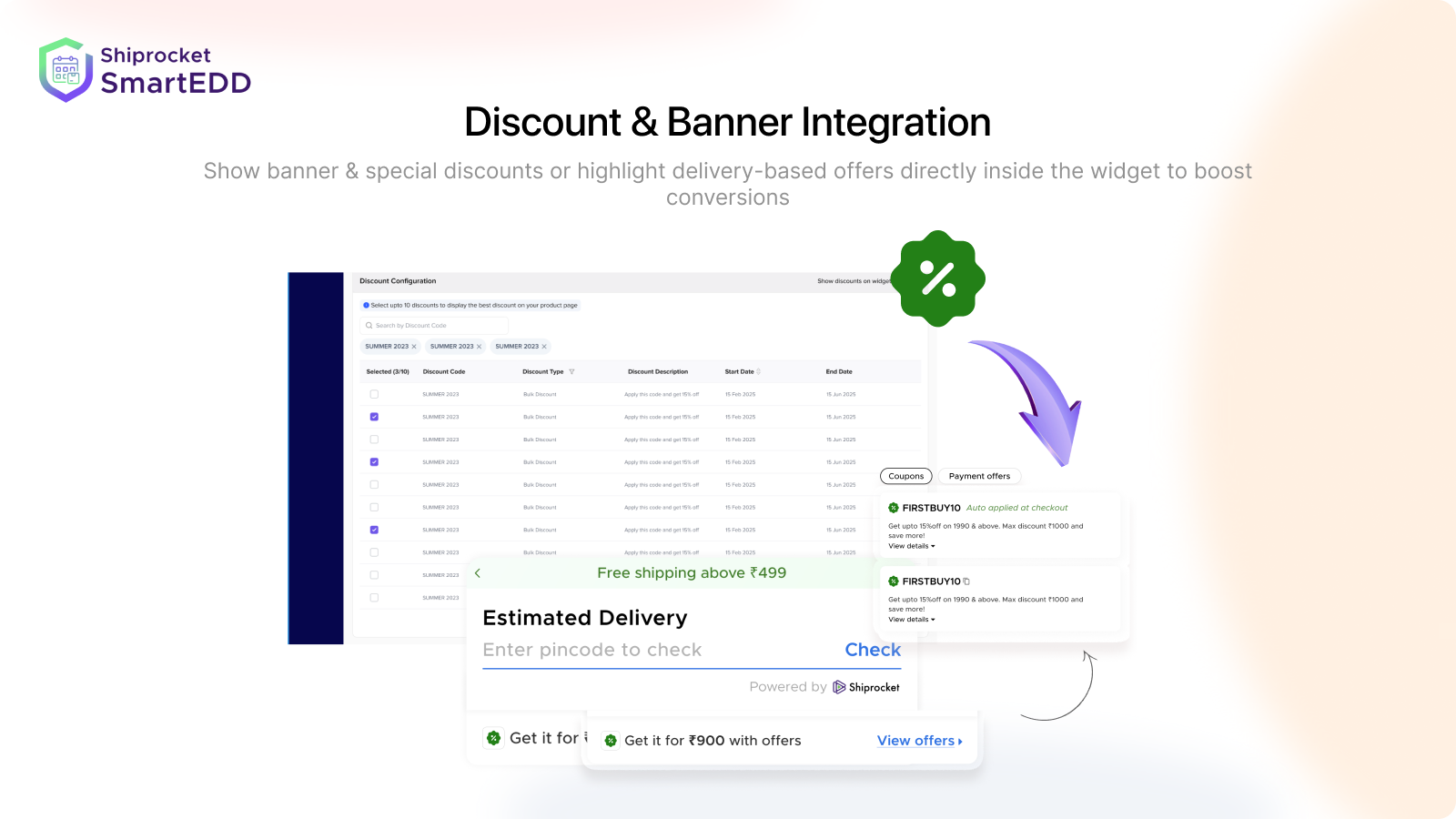 Boost conversions by showcasing banners & discounts