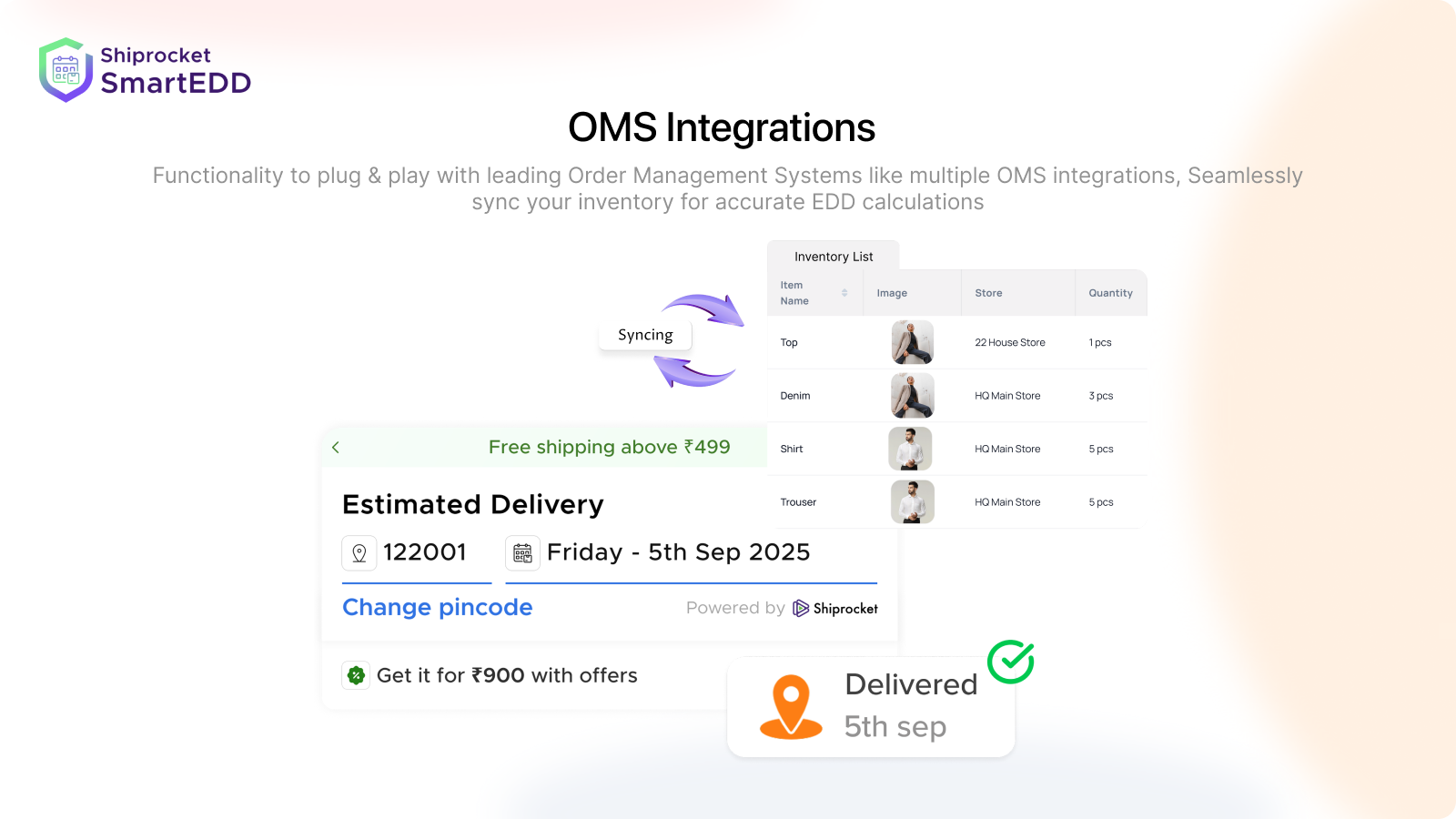 Sync inventory with your OMS platforms and show accurate EDD