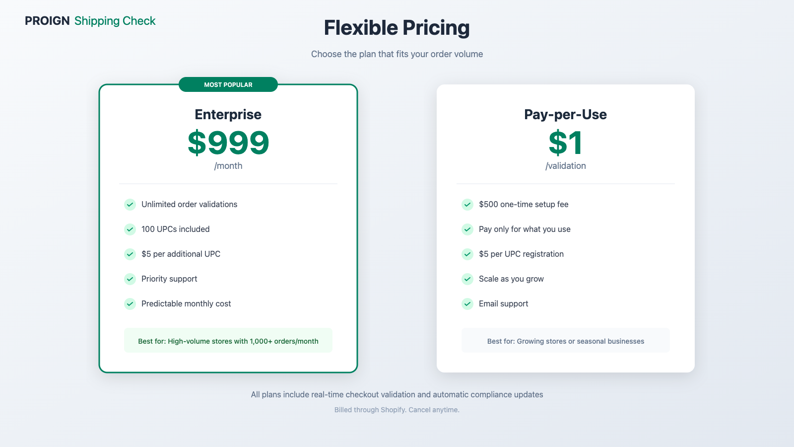 Flexible Pricing