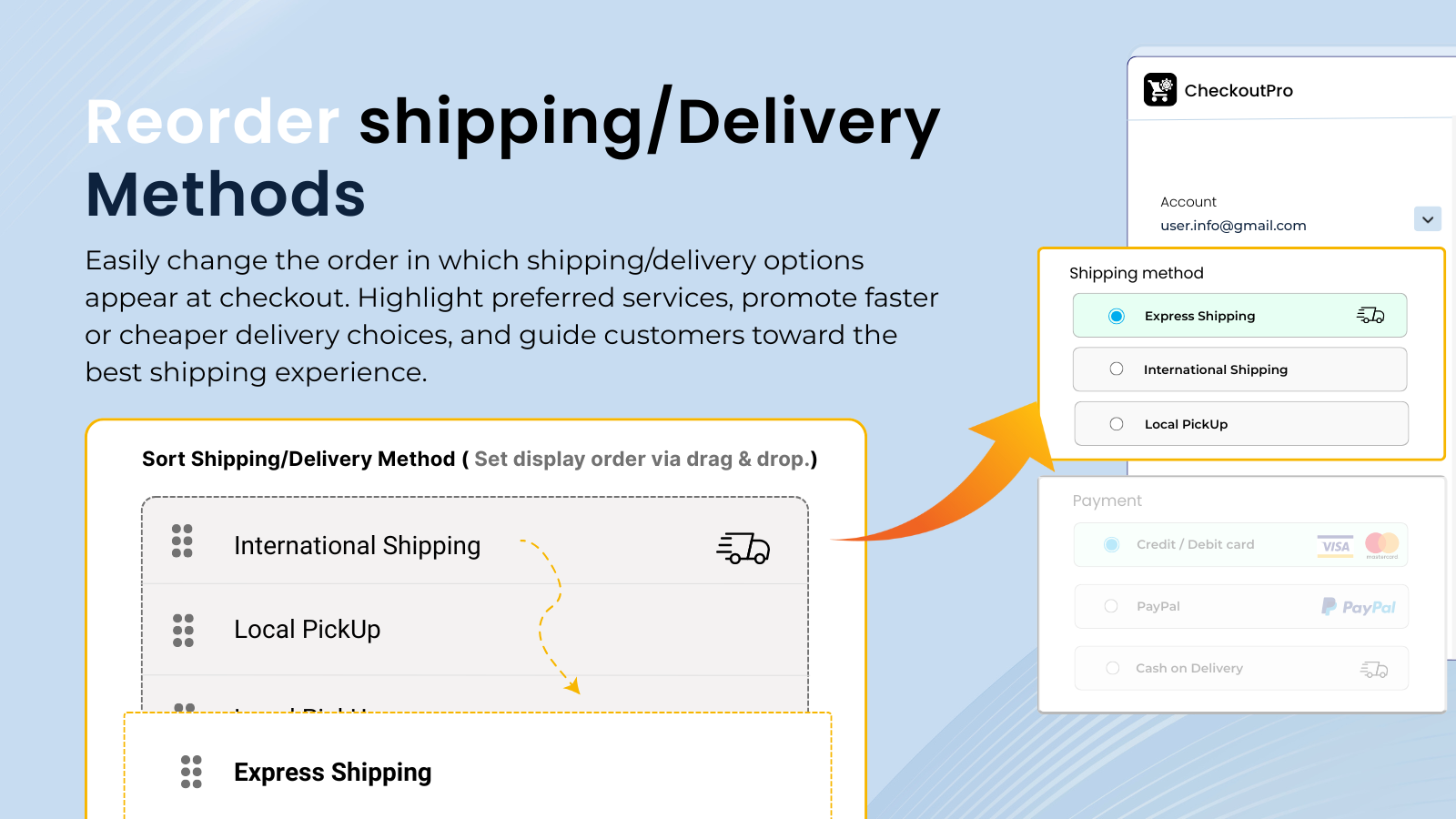 Reorder Shipping/Delivery methods