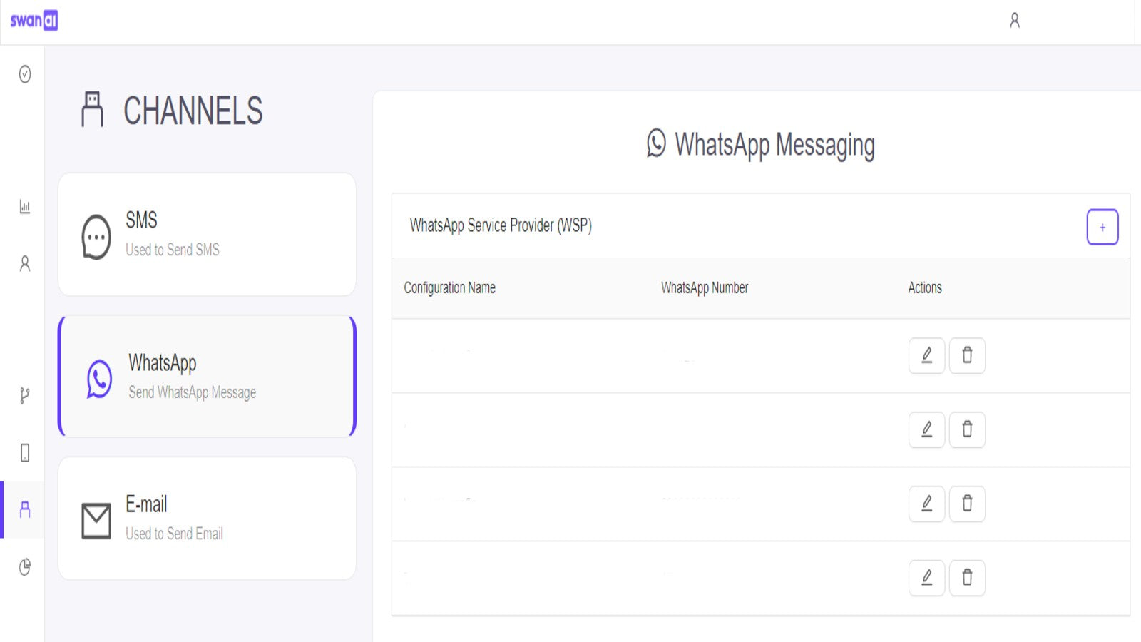 Multichannel marketing
