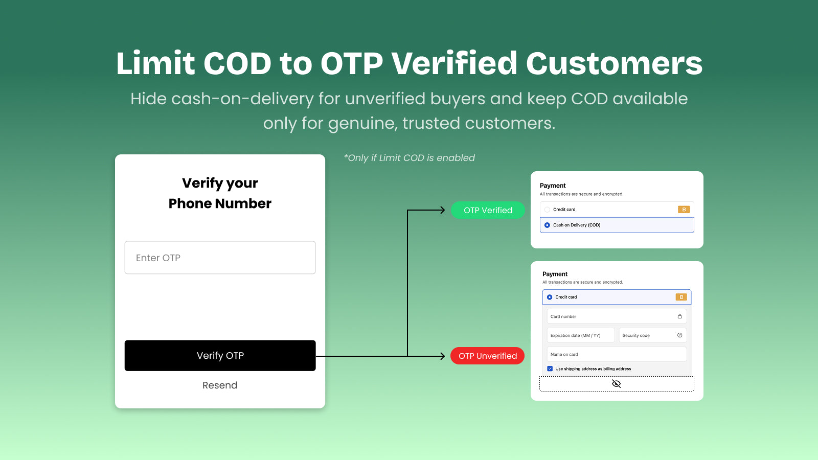 Allow COD only for OTP-verified customers