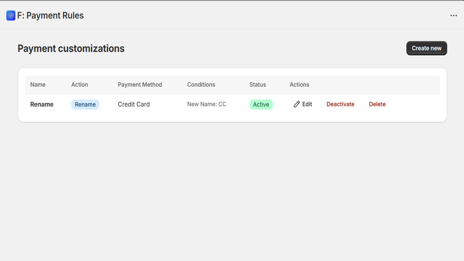 List of payment rules