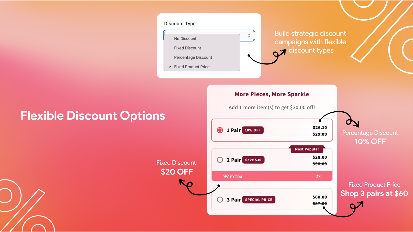 Flexible Discount Formats for Every Sale Strategy