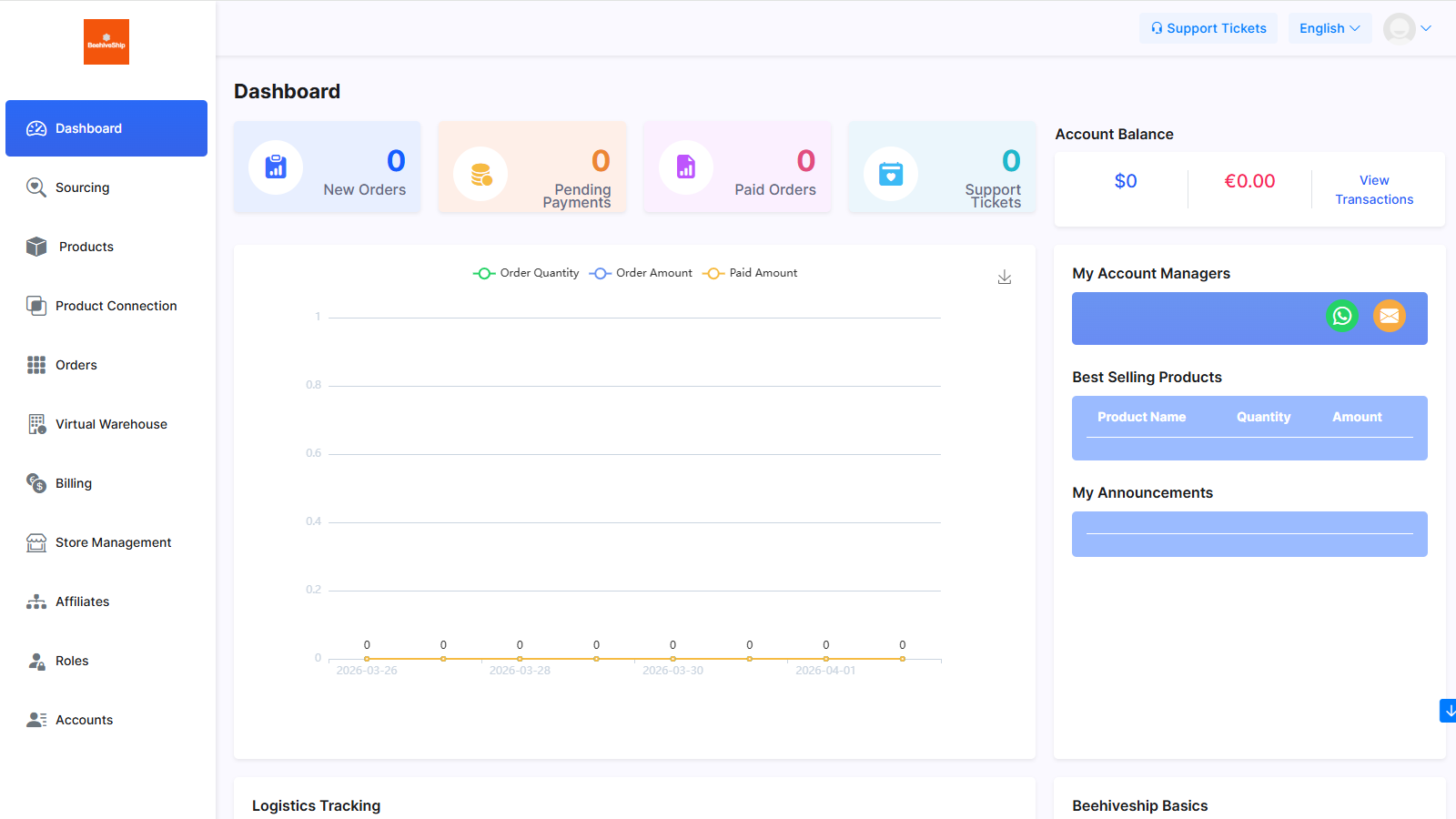 Management Dashboard