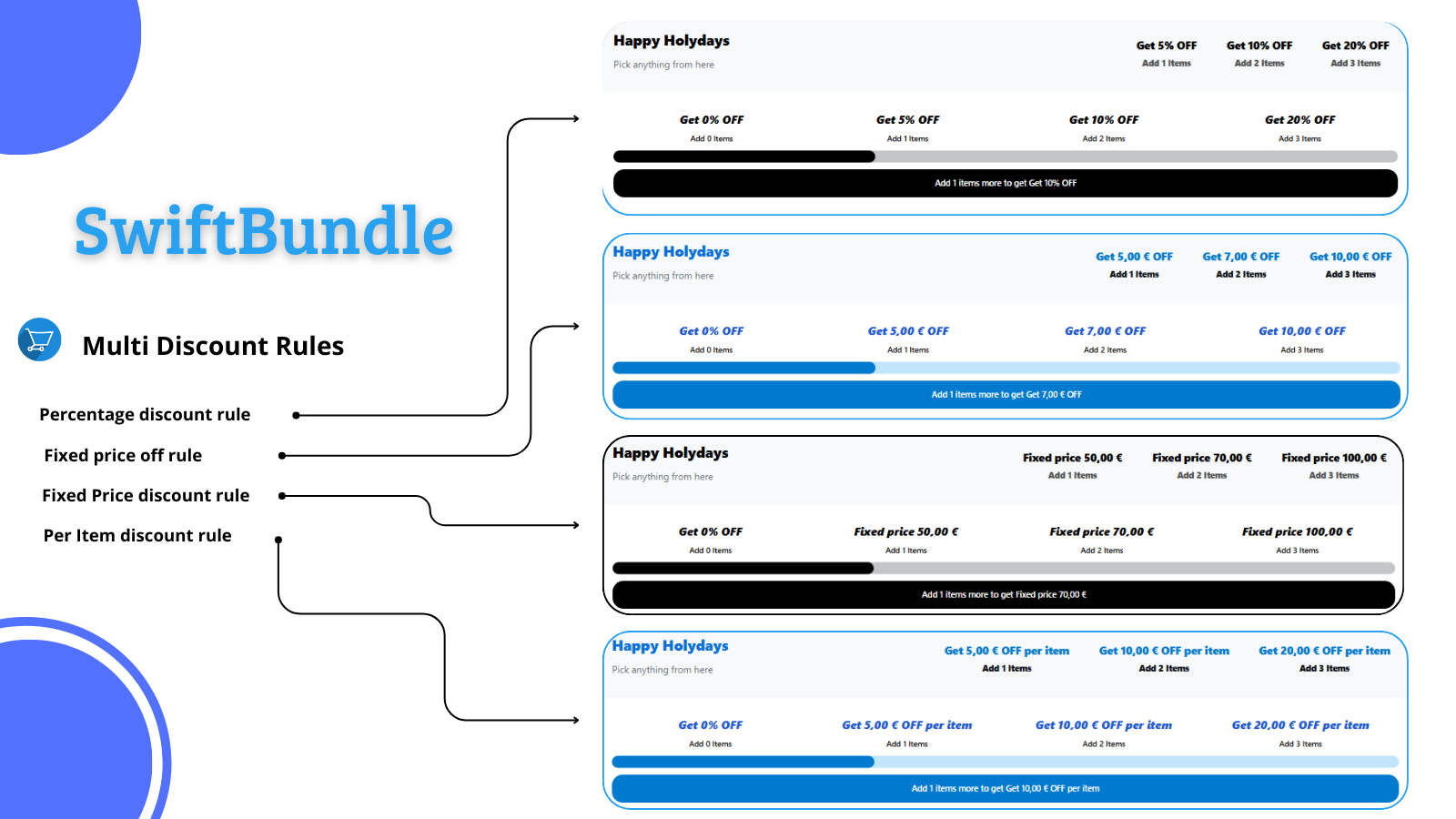 Discount tiers, with progress bar based on 4 discount rules