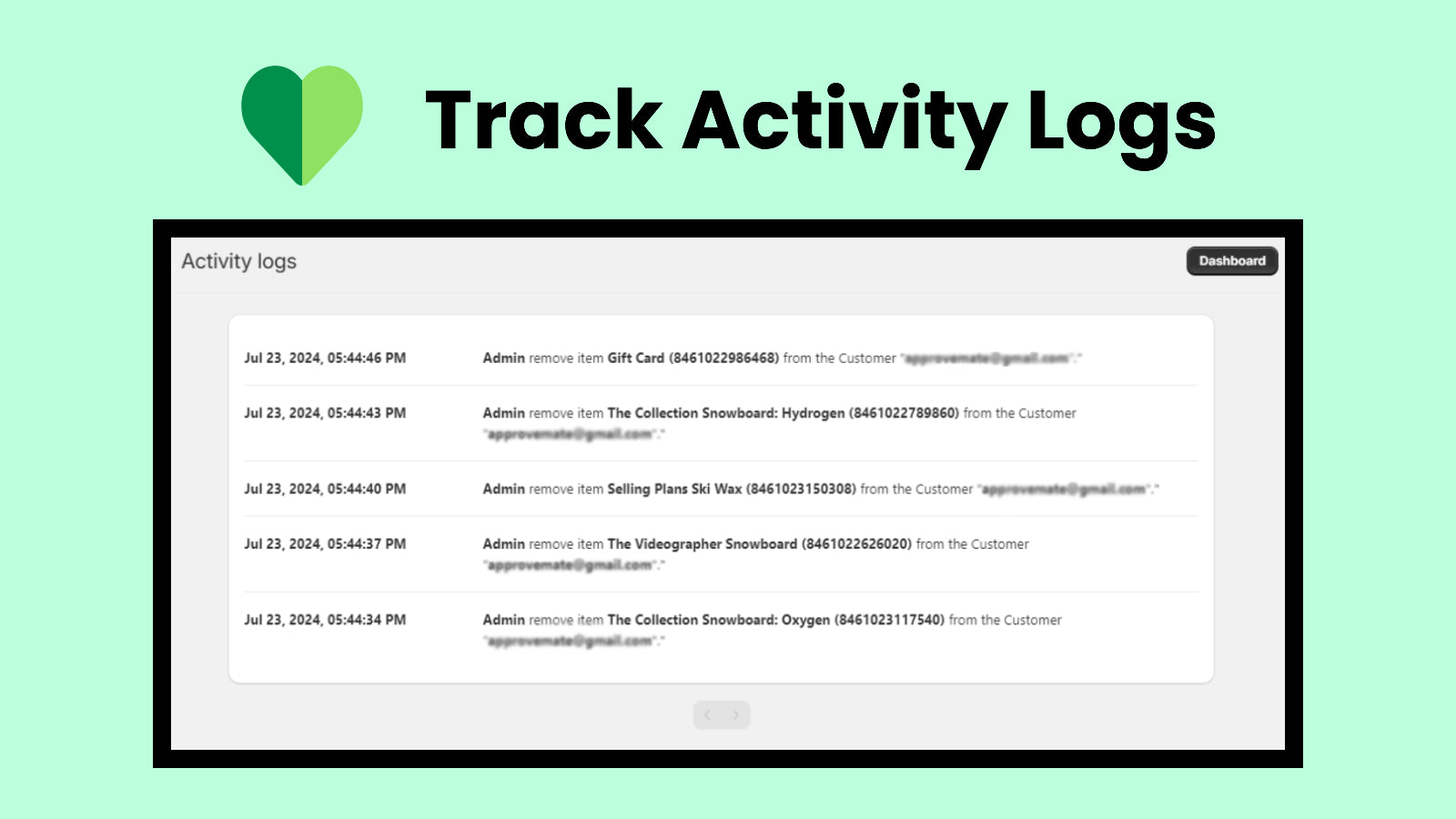 SureCust - Wishlist - Activity Logs