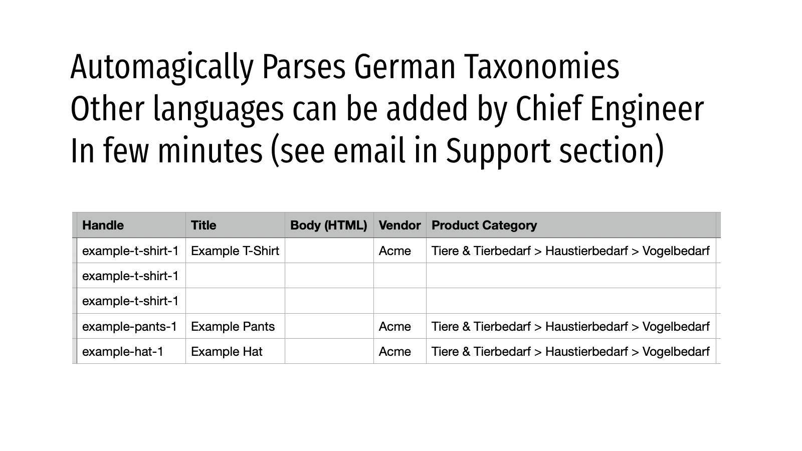 Automagically Parses German Taxonomies, &amp; can add new languages.