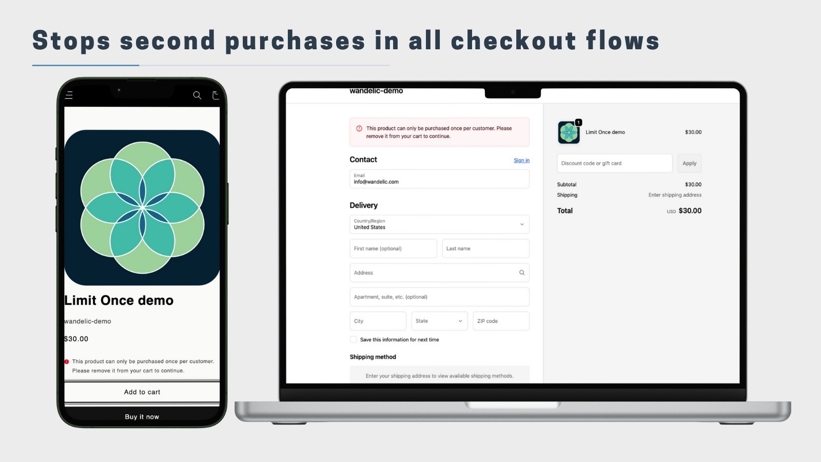 Stops second purchases in all checkout flows
