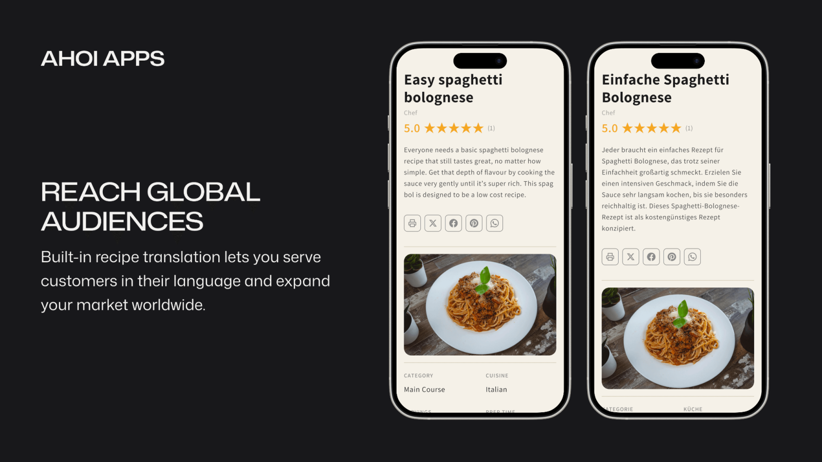 Easy Recipe Pages – Reach Global Audiences With Translation