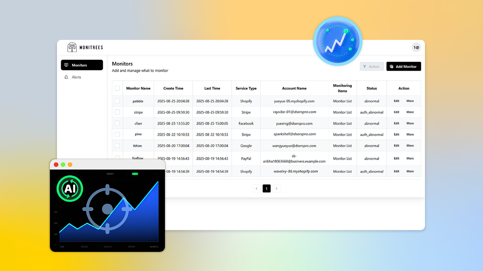 Detects hidden anomalies with 99.9% accurate, reliable alerts.