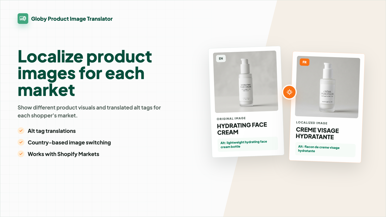 Shopify app localizing product images for global sales