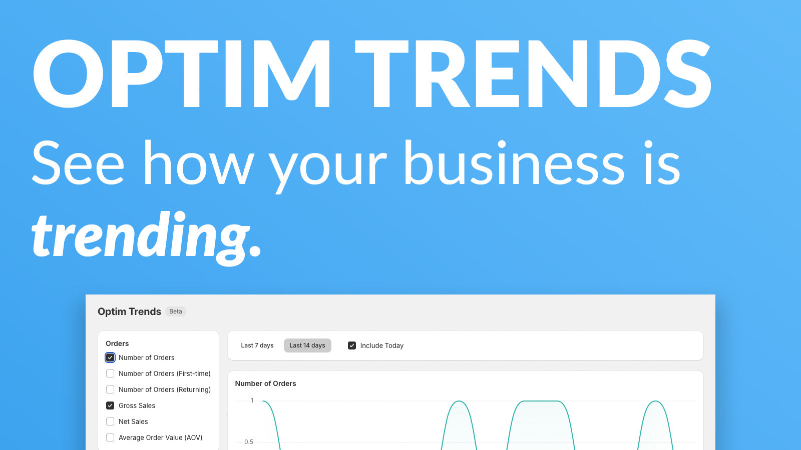 See how your business is trending.