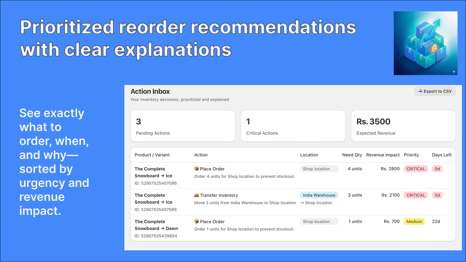 Reorder Recommdations