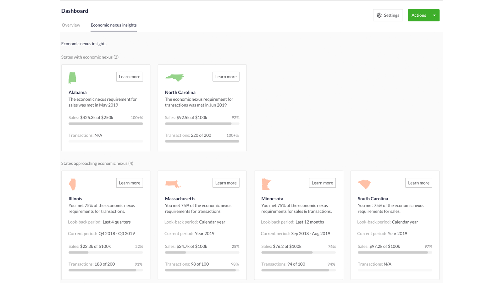 Economic Nexus Tracker