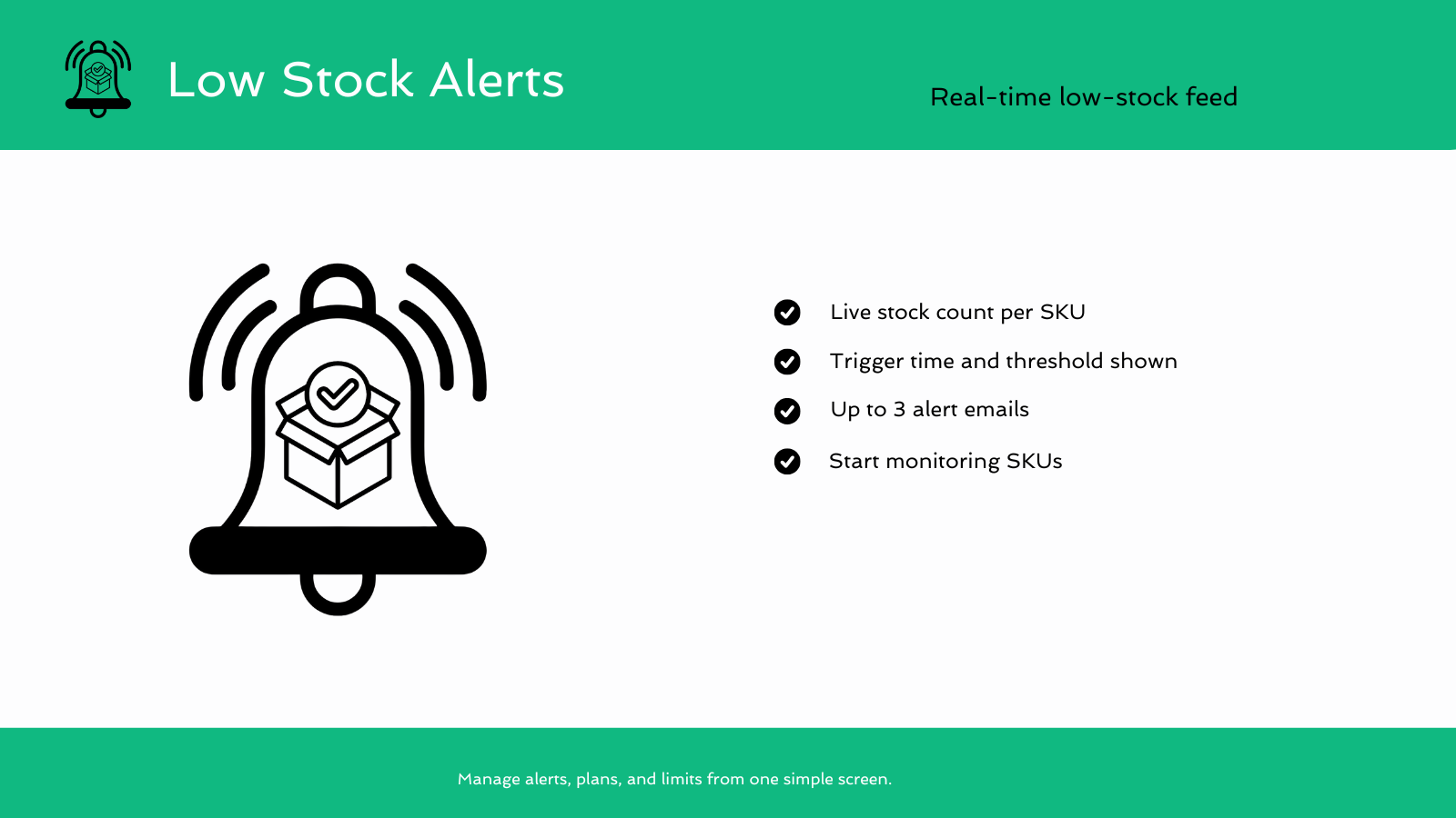 Alert configuration interface for setting up product SKU monitor
