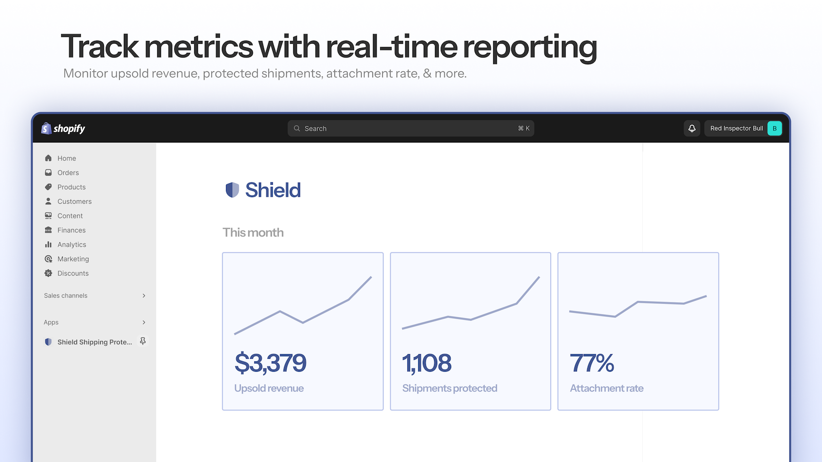 Real-time reporting