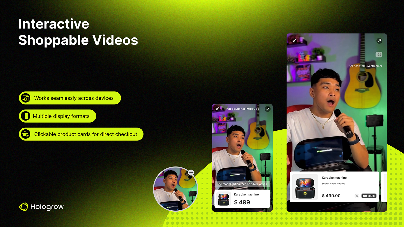 Interactive Shoppable Videos