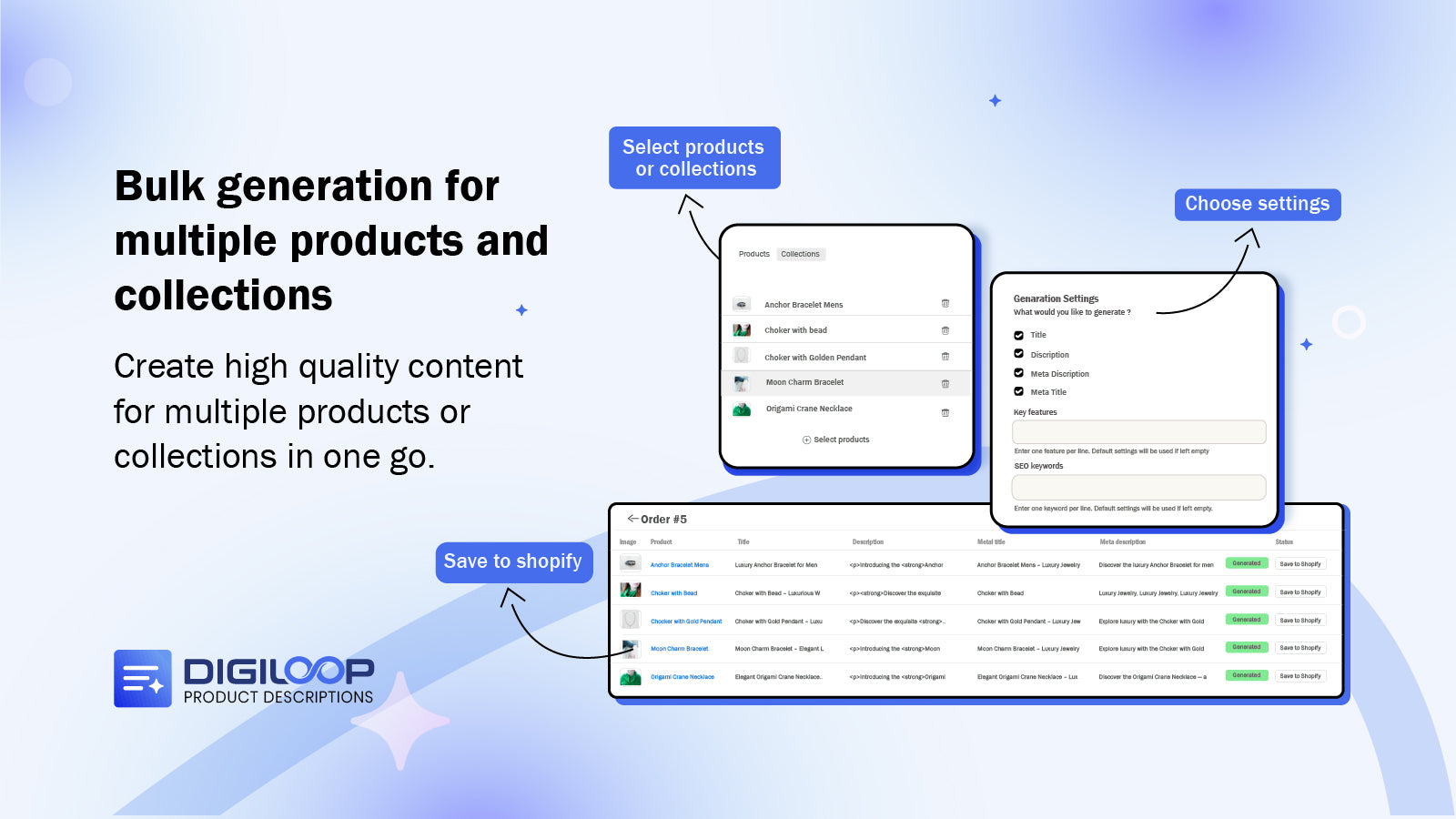Generate product descriptions, title and meta in bulk using AI