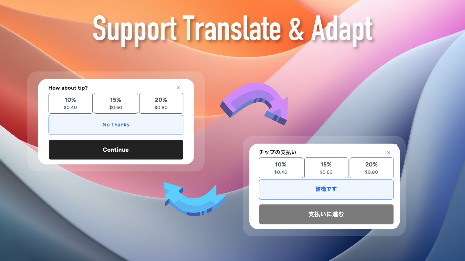 Support Translate & Adapt