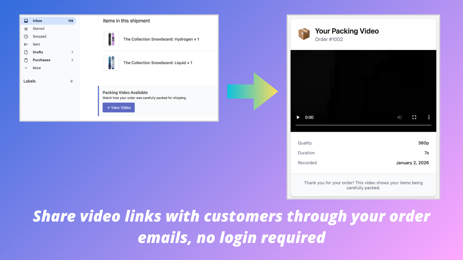 Share video links with customers through your order emails