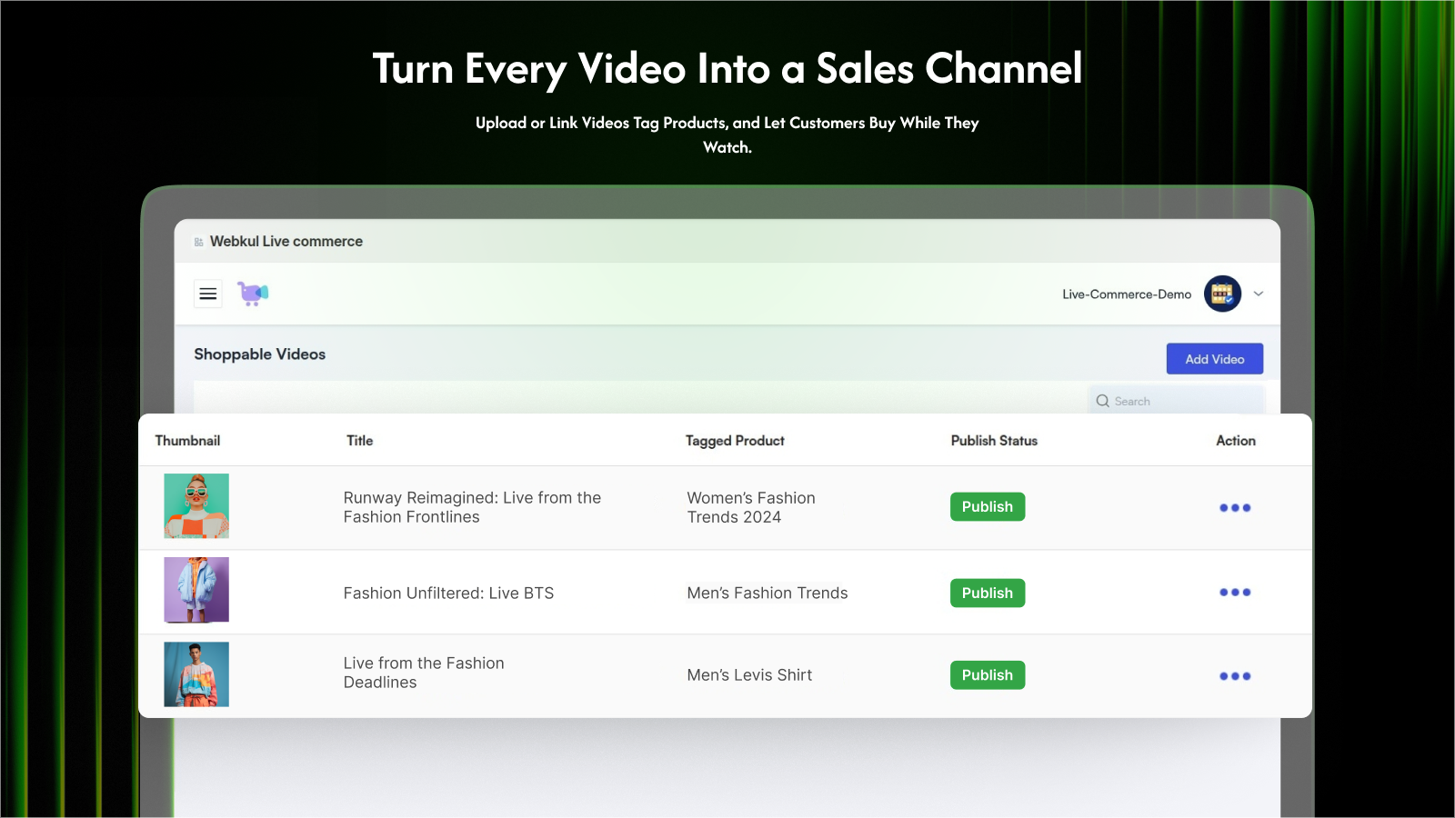 Turn Every Video into a Sales Channel