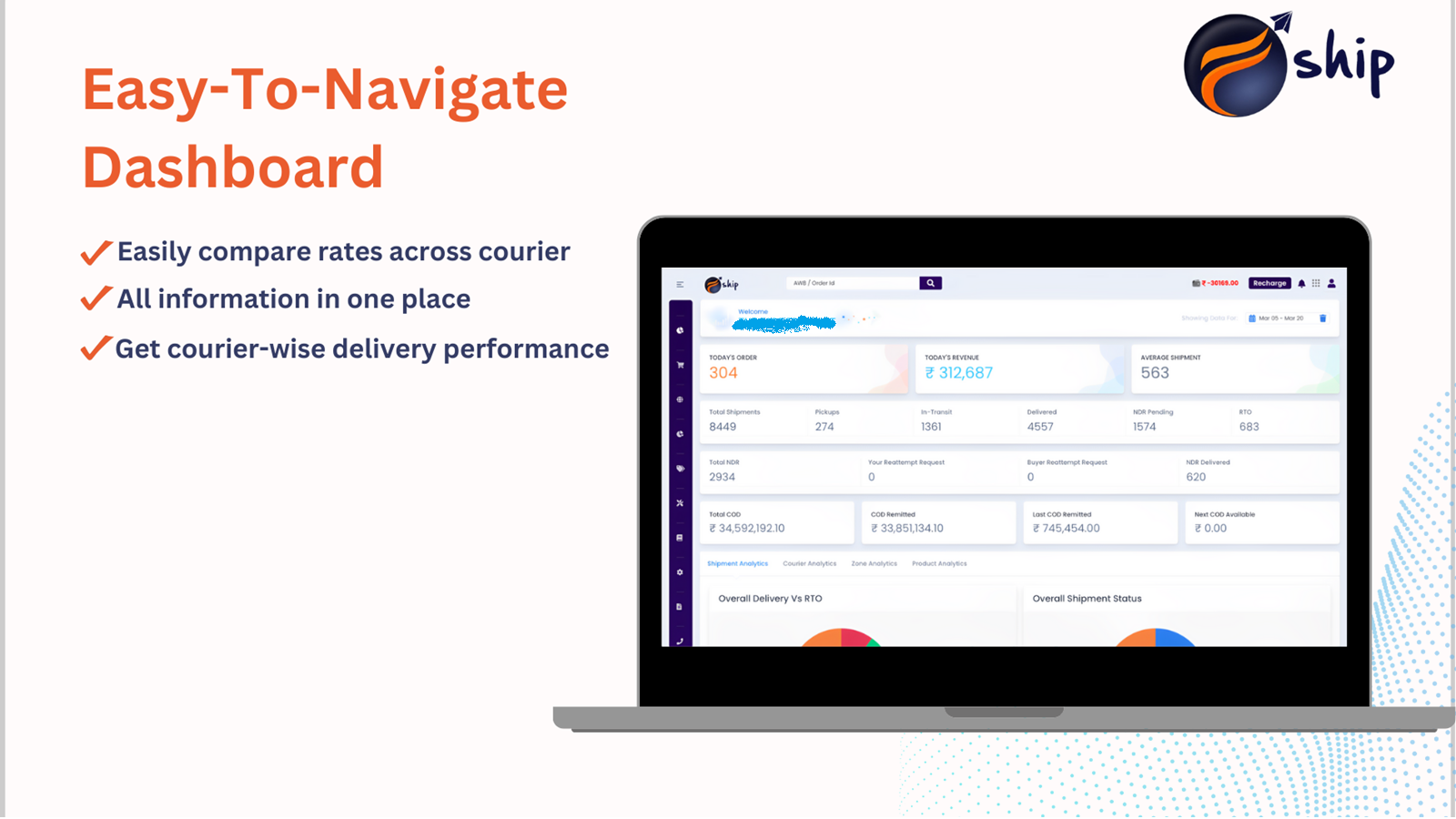 Easy to navigate Dashboard
