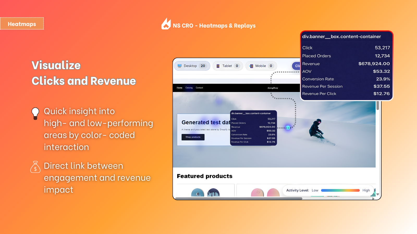 Revenue based click heatmap