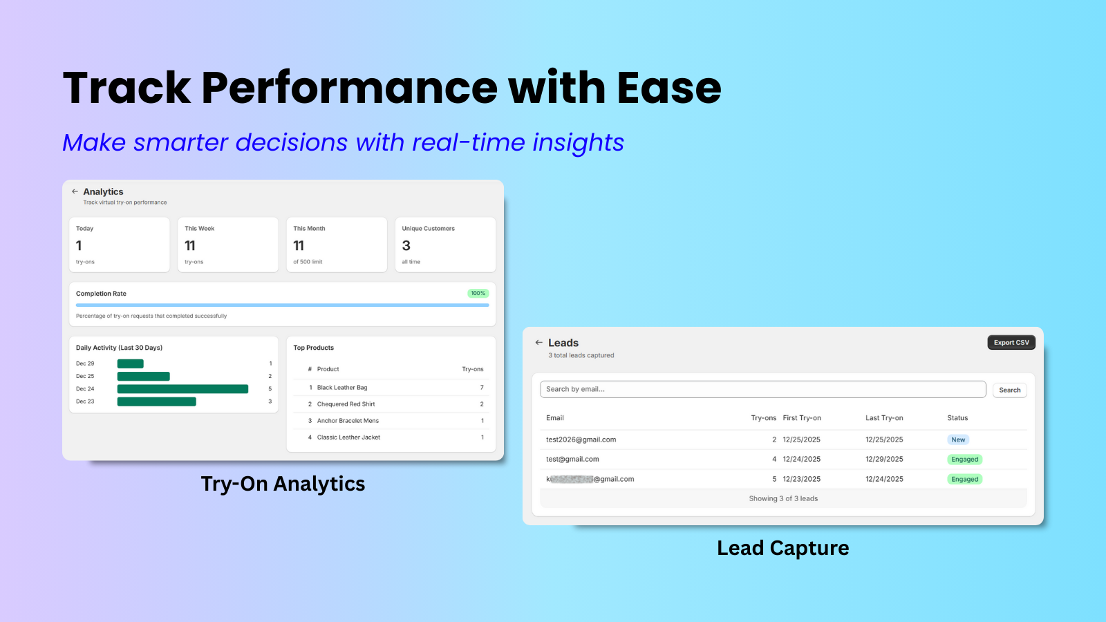 FitMagik analytics dashboard with try-on stats and lead capture