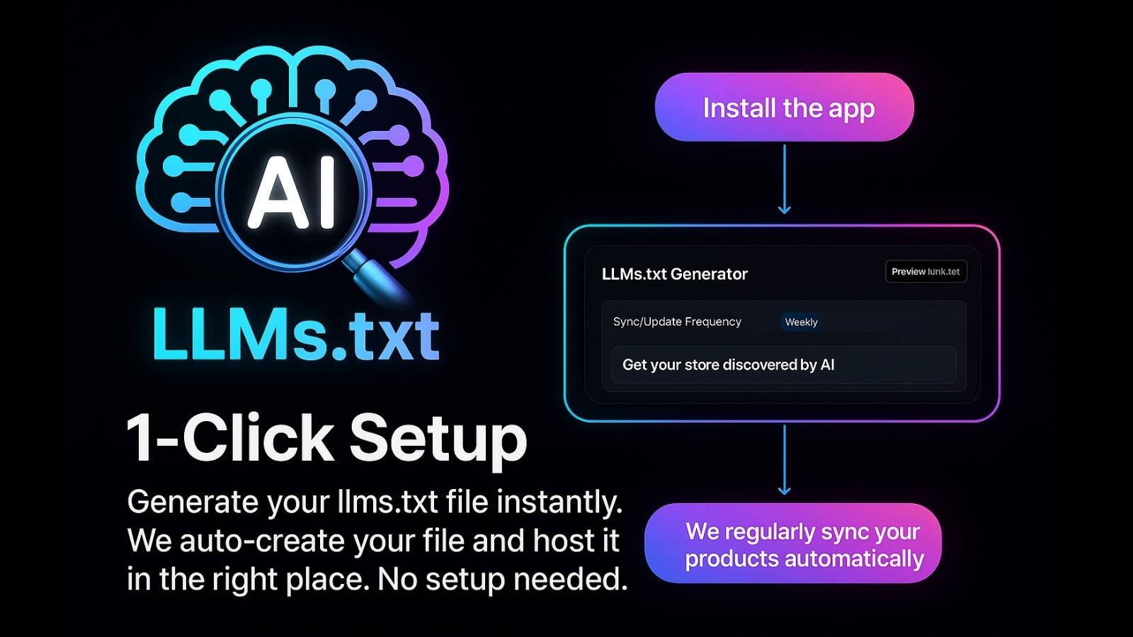 Create llms.txt for your store by AI