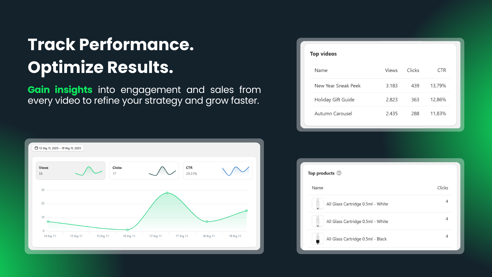 analytics conversion and engagement