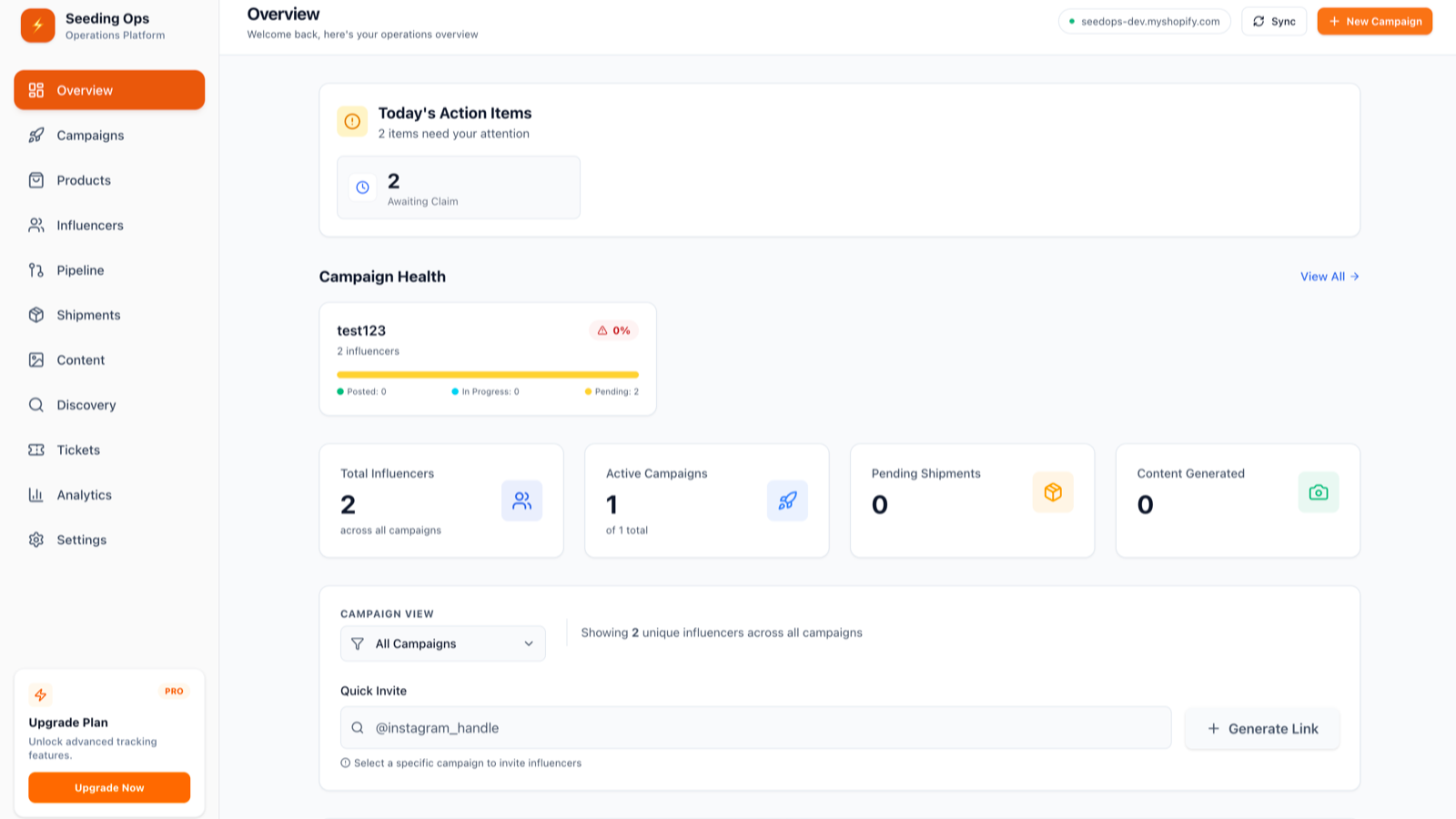 dashboard overview