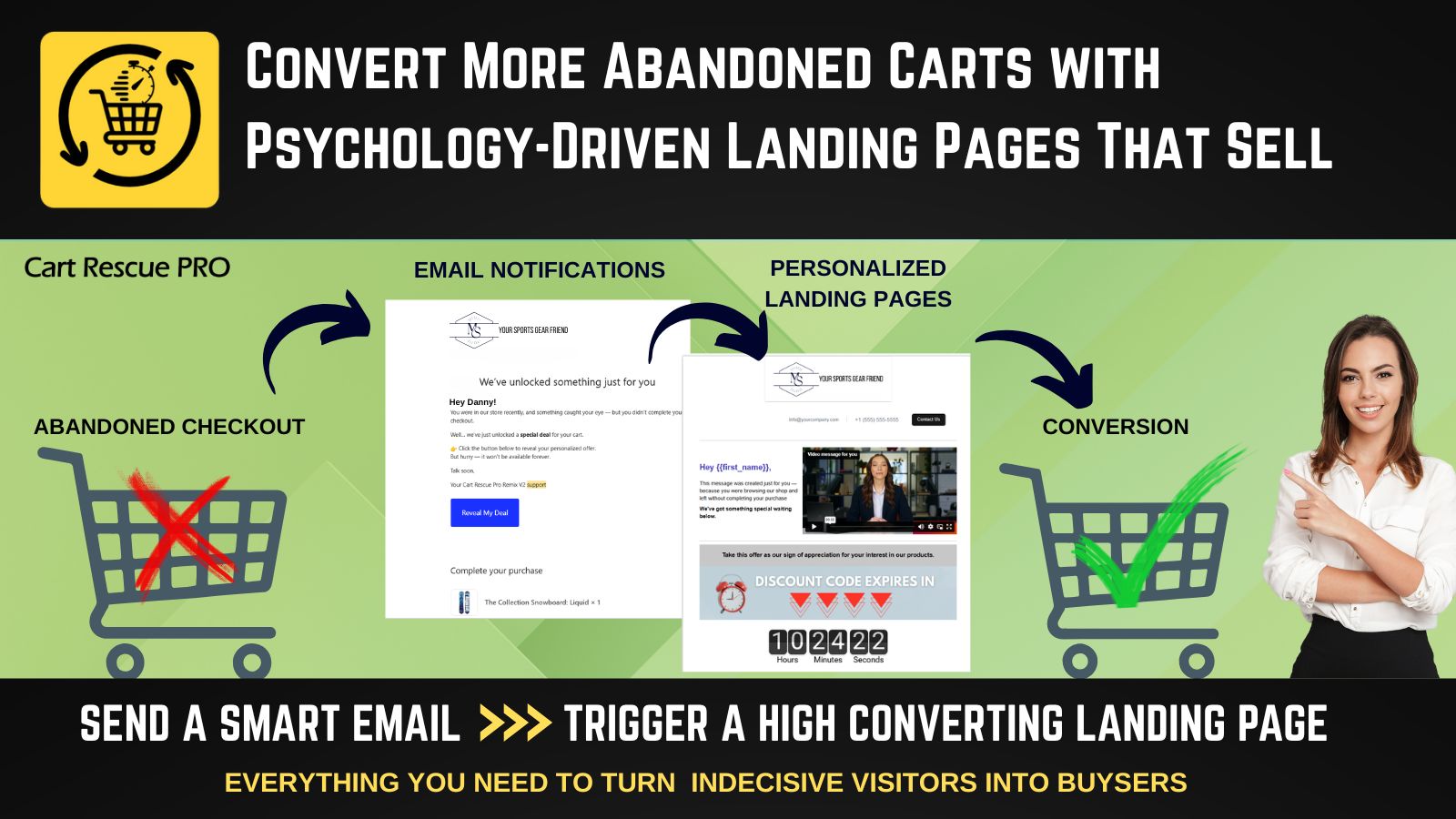 Convert abandoned checkouts with Cart Rescue PRO