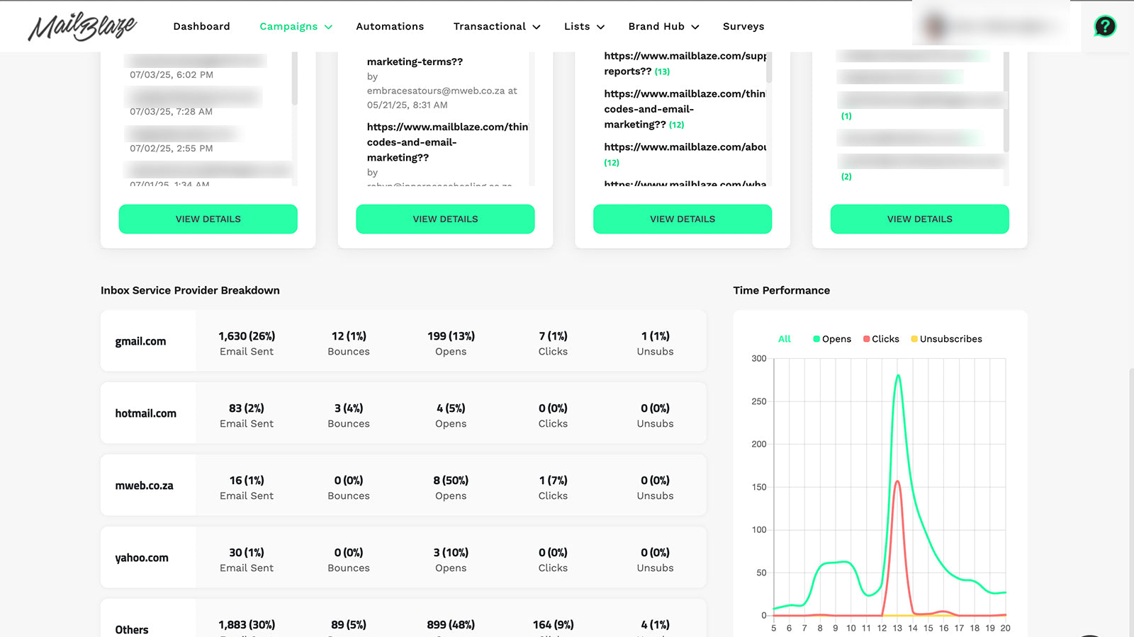 Mail Blaze inbox provider Breakdown Report