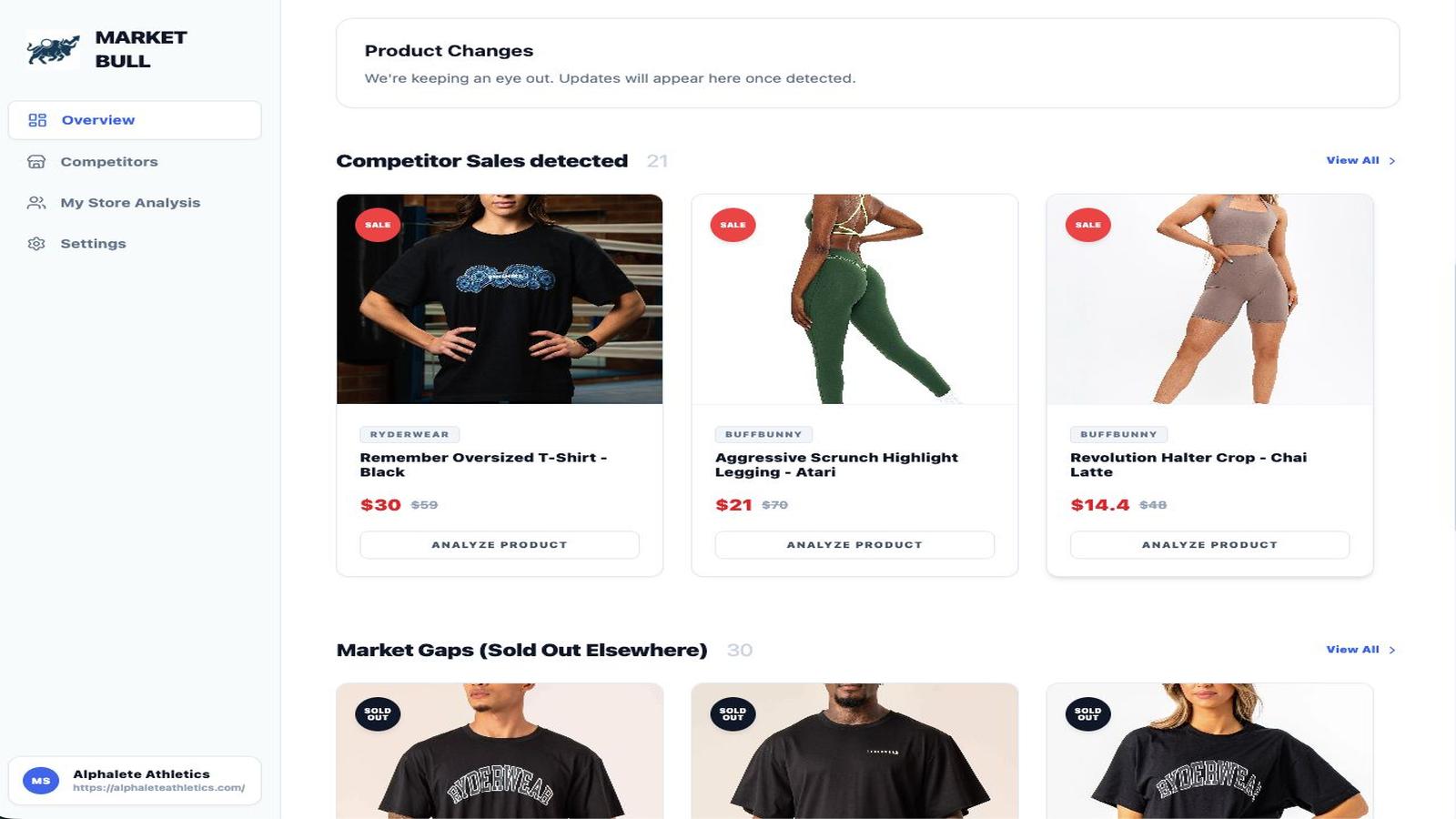 Competitors out of stock