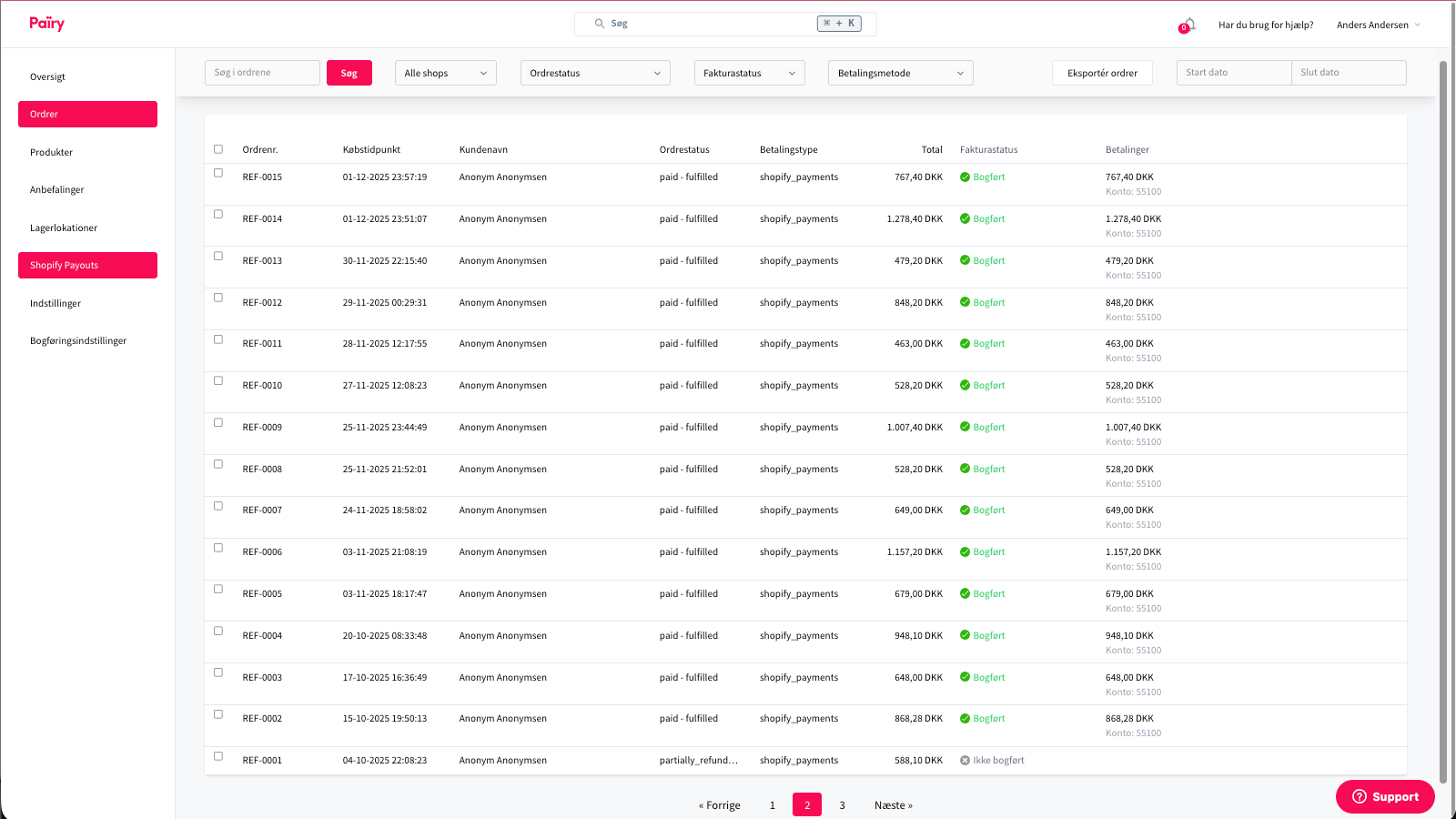 Pairy-dashboard overview of orderlist