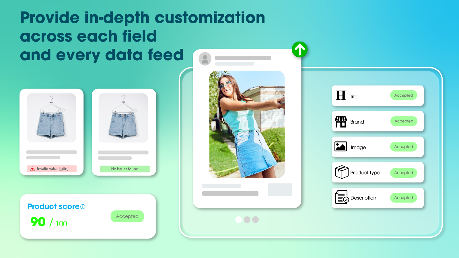 Provide in-depth customization across each field and every data 