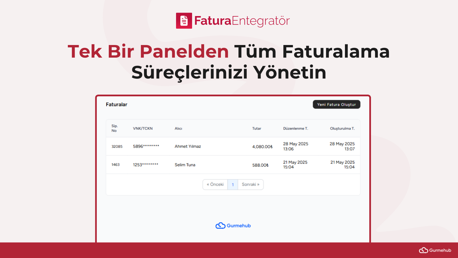 Tek Bir Panelden Tüm Mağazalarınızın Faturalama Sürecini Yönetin