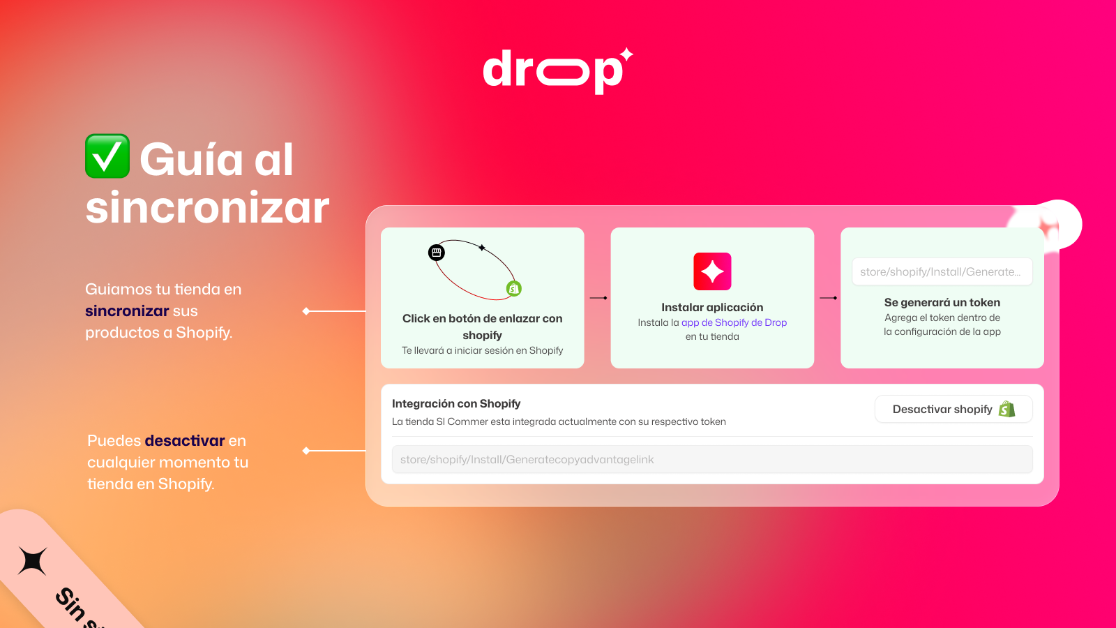 sincroniza tus envios