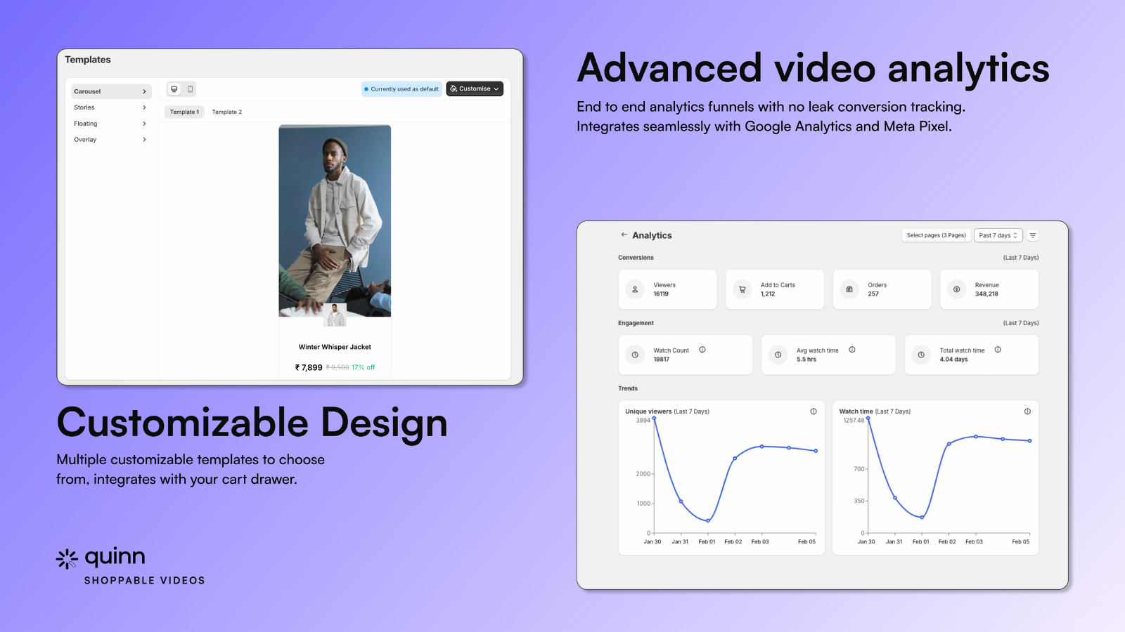 Customizable design and advanced video analytics