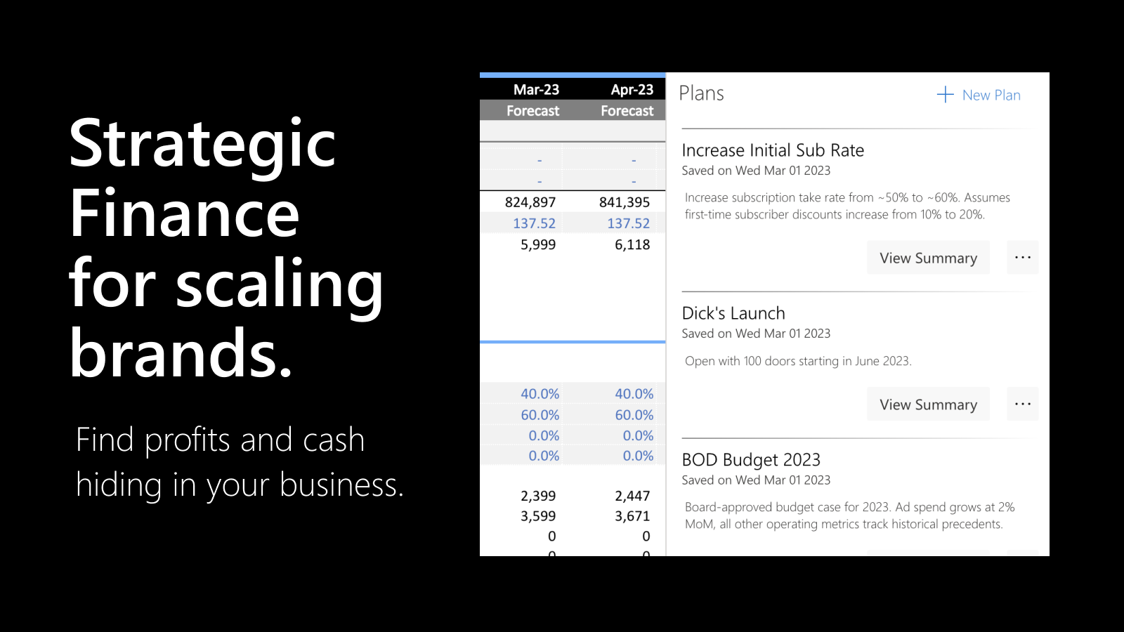 Strategic finance for scaling brands