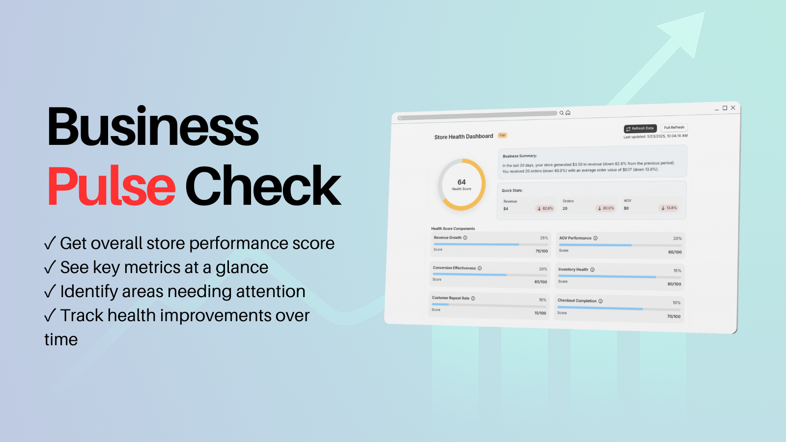 check your business pulse