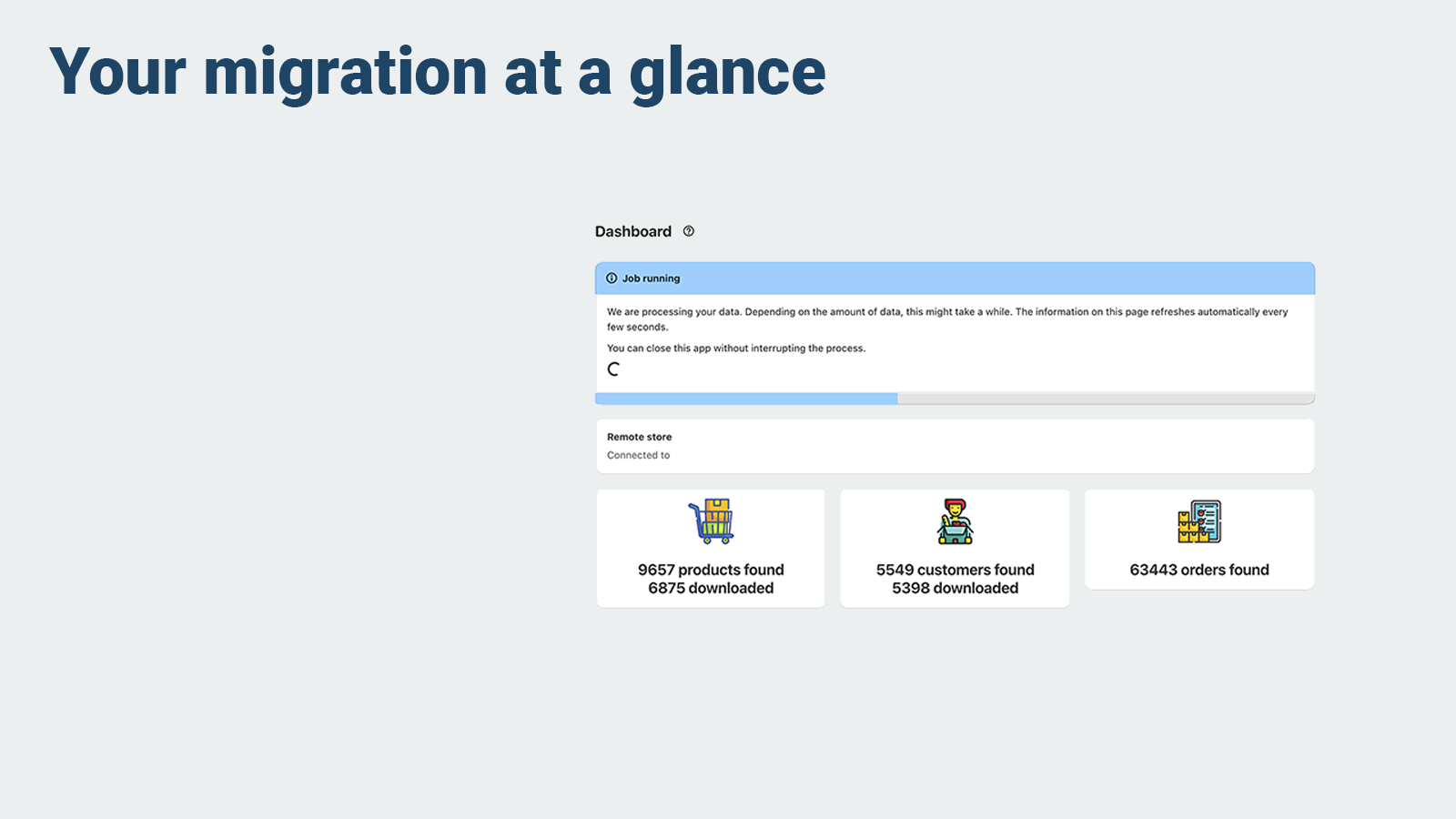 Your PrestaShop migration at a glance
