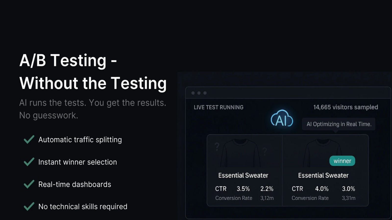 A/B testing AI solution: auto split traffic, real-time insights