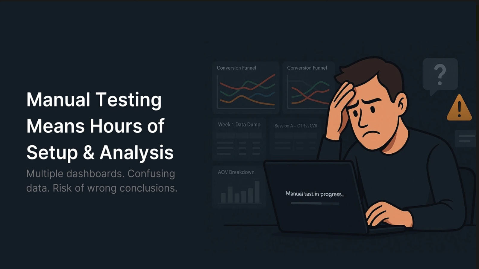 Automated A/B testing solution streamlines setup & analysis